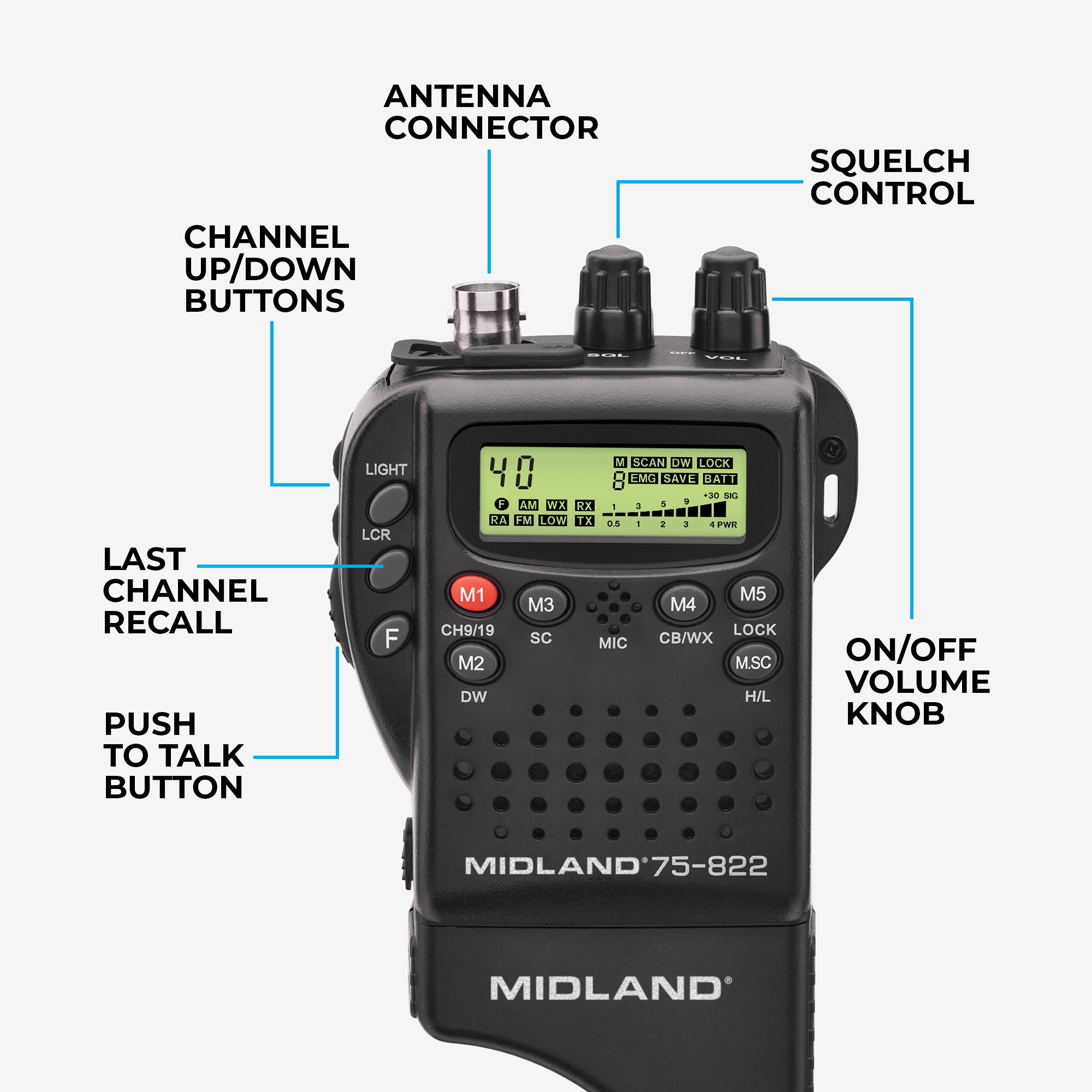 75-822 - Mobile CB Radio 4-Watt Output - 75-822 - Image 7