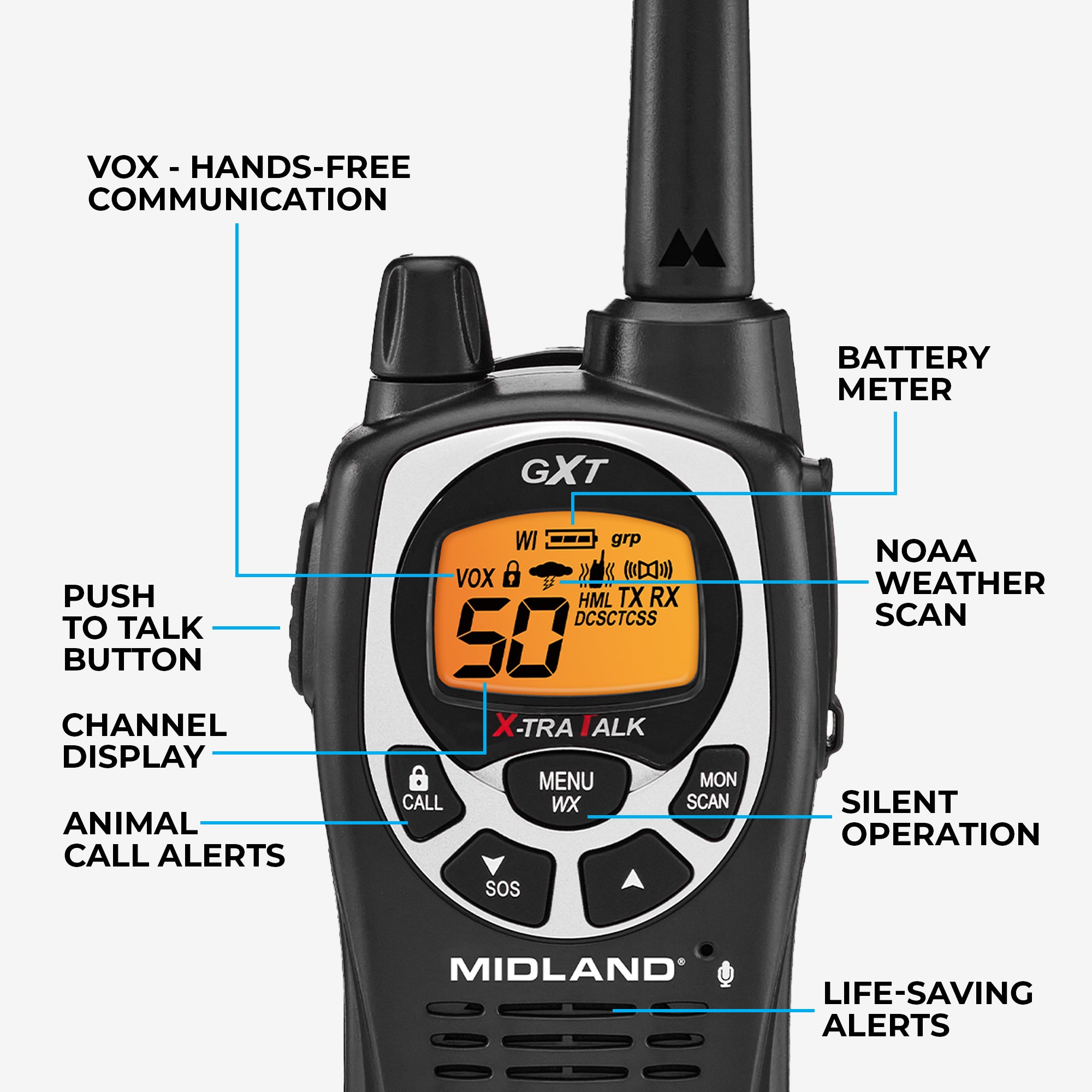 GXT GMRS Action Sports Helmet Communication Bundle - COMMKITVPG - Image 4