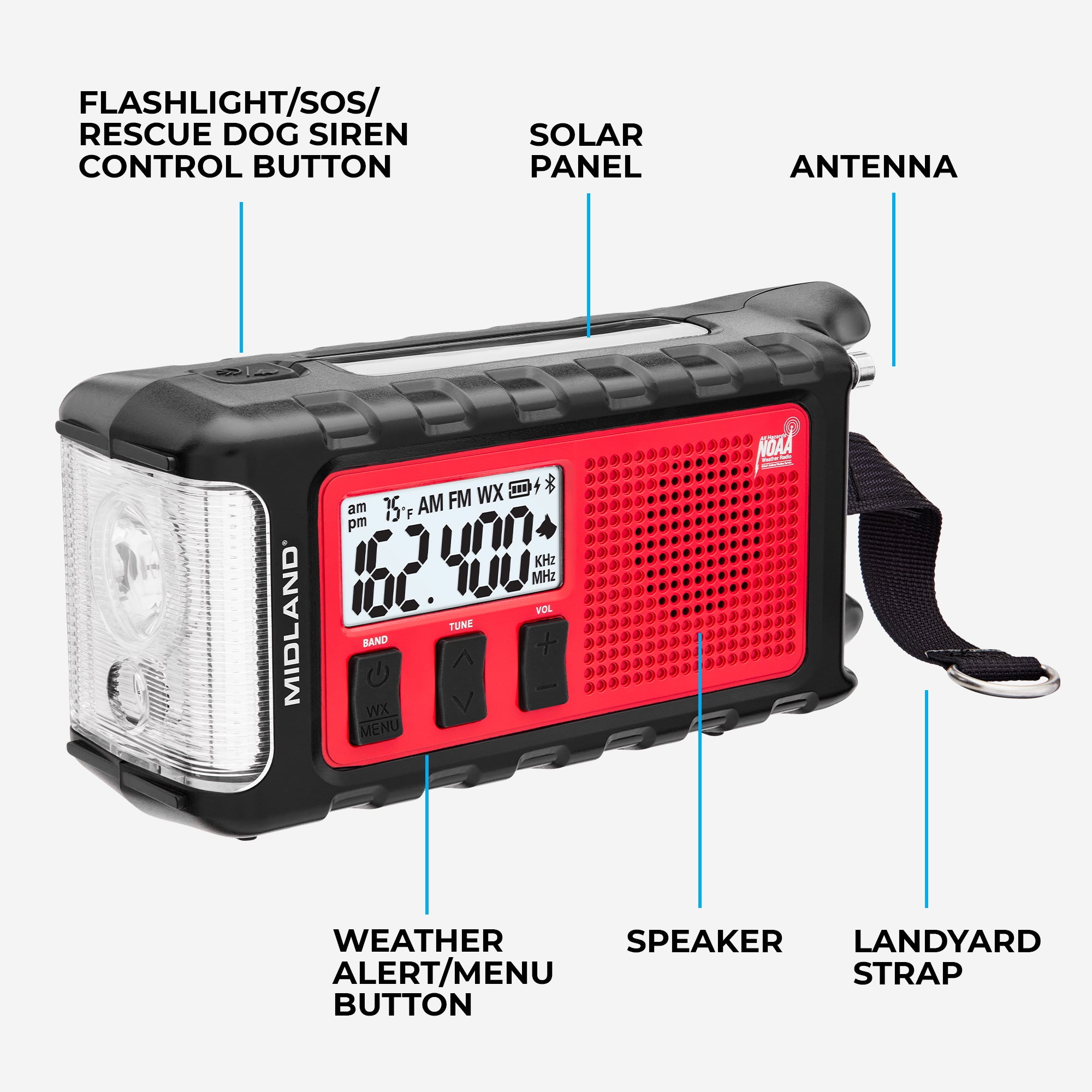 ER310PRO Portable Emergency Crank Radio with Power Bank - Image 5