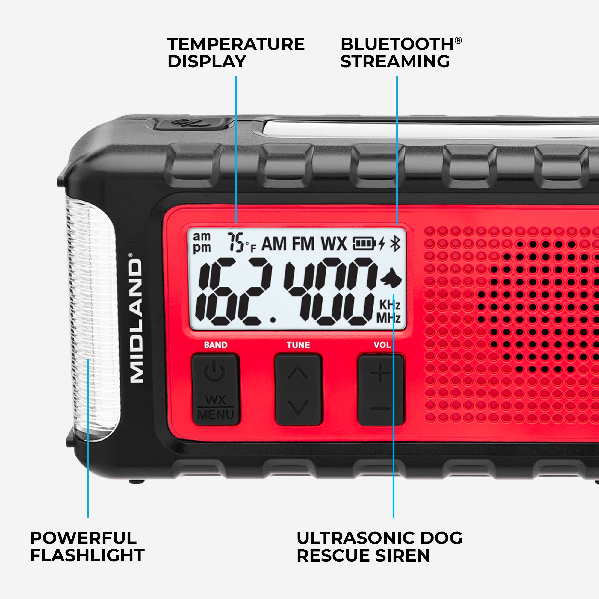 ER310PRO Portable Emergency Crank Radio with Power Bank - Image 4