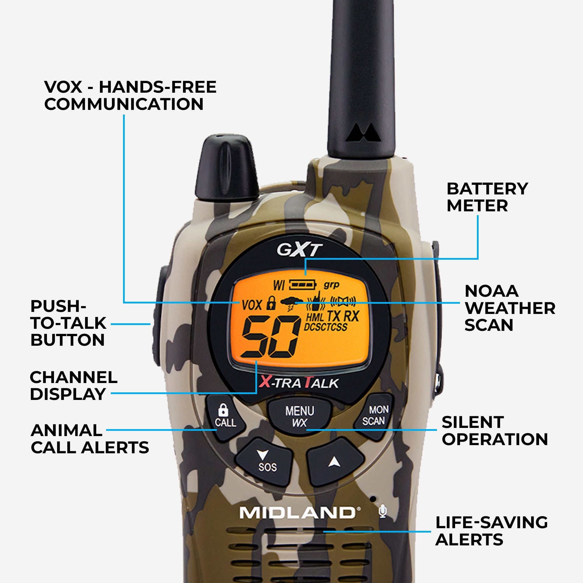 GXT1050 GMRS Walkie Talkie Camo 2-Pack - GXT1050VP4 - Image 2