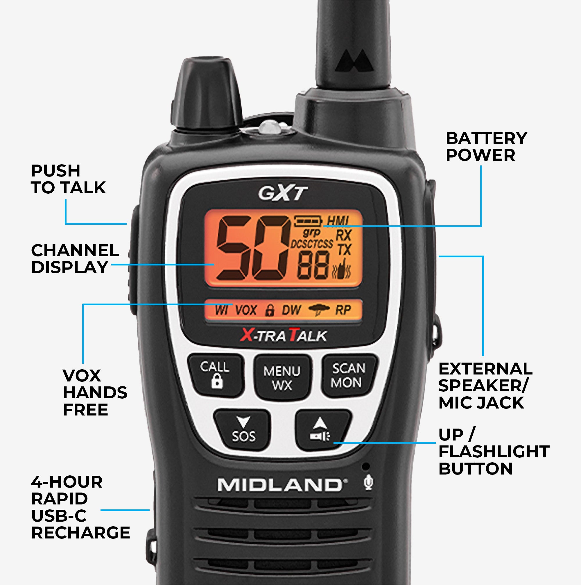 GXT3000 GMRS Walkie Talkie 2-Pack - GXT3000VP4 - Image 2