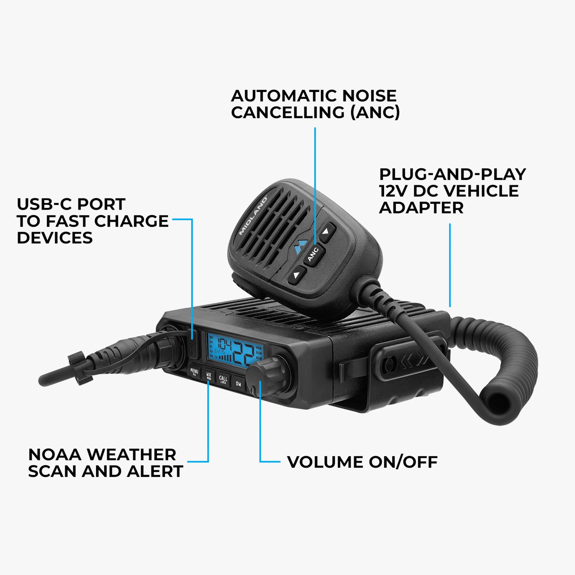 MXT115P 15W MicroMobile GMRS Radio - Image 7