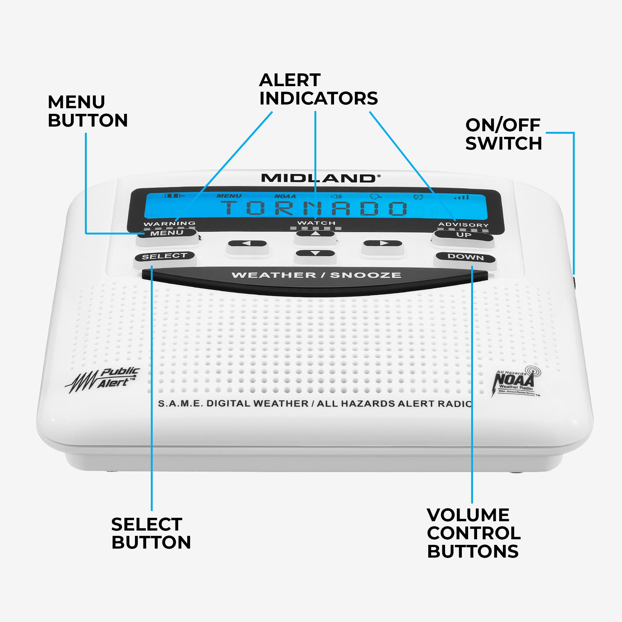 WR120 NOAA Weather and Emergency Alert Radio - Image 8
